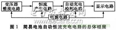 搜羅全網(wǎng)經(jīng)典充電電路設(shè)計，度娘知道的也不過如此了