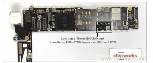 iPhone 6內(nèi)含1顆InvenSense的六軸陀螺儀-加速度計(jì)組合組件，以及1顆Bosch的三軸加速度計(jì)BMA280