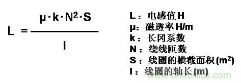 選型必備：淺談電感器是如何工作的？