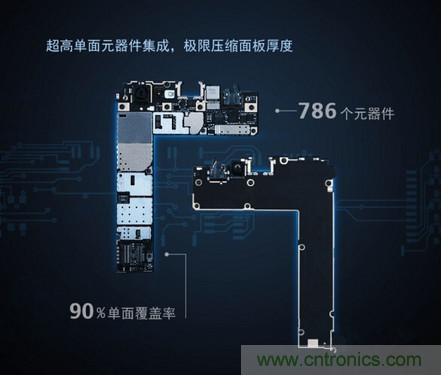 “完曝”vivo首創(chuàng)全球單面臨界面板，做到全球最薄
