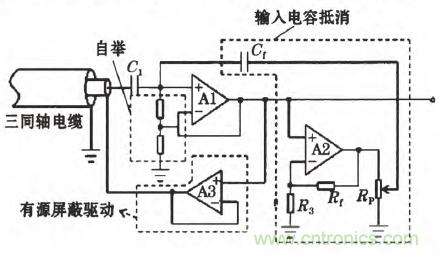 震驚！電壓非接觸式穩(wěn)定測(cè)量的驚天實(shí)現(xiàn)