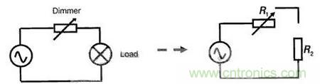“一網(wǎng)打盡”LED調(diào)光技術(shù)，沒有你不知道的