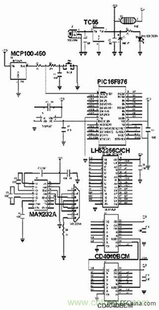  圖1、圖2、圖4和圖5中布線的電路原理圖