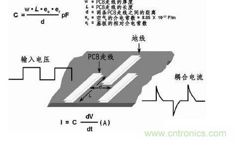 在PCB上布兩條靠近的走線，很容易產(chǎn)生寄生電容。由于這種寄生電容的存在，在一條走線上的快速電壓變化會在另一條走線上產(chǎn)生電流信號。