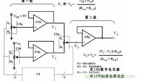 用三個(gè)8位數(shù)字電位器和三個(gè)放大器提供65536個(gè)差分輸出電壓，組成一個(gè)16位D/A轉(zhuǎn)換器。如果系統(tǒng)中的VDD為5V，那么此D/A轉(zhuǎn)換器的分辨率或LSB大小為76.3mV。
