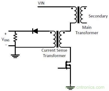 測(cè)量電流有奇招，兩種“損耗”電流感測(cè)方法“放大招”