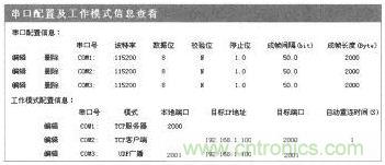 案例分析:打造以“樹(shù)莓派”為核心的多串口多總線服務(wù)器