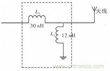 超小型、超高頻段的RFID標(biāo)簽PCB天線的設(shè)計(jì)
