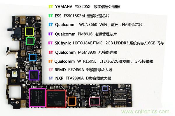 有圖有真相！暴拆VIVO X5 MAX,揭秘“最薄之謎”