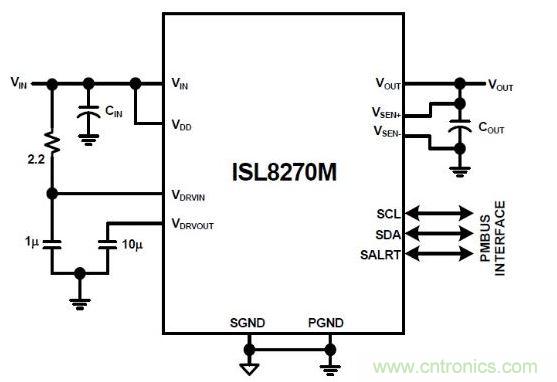 ISL8270M是完整的數(shù)字開關(guān)模式電源。通過(guò)添加輸入/輸出電容器來(lái)完成設(shè)計(jì)