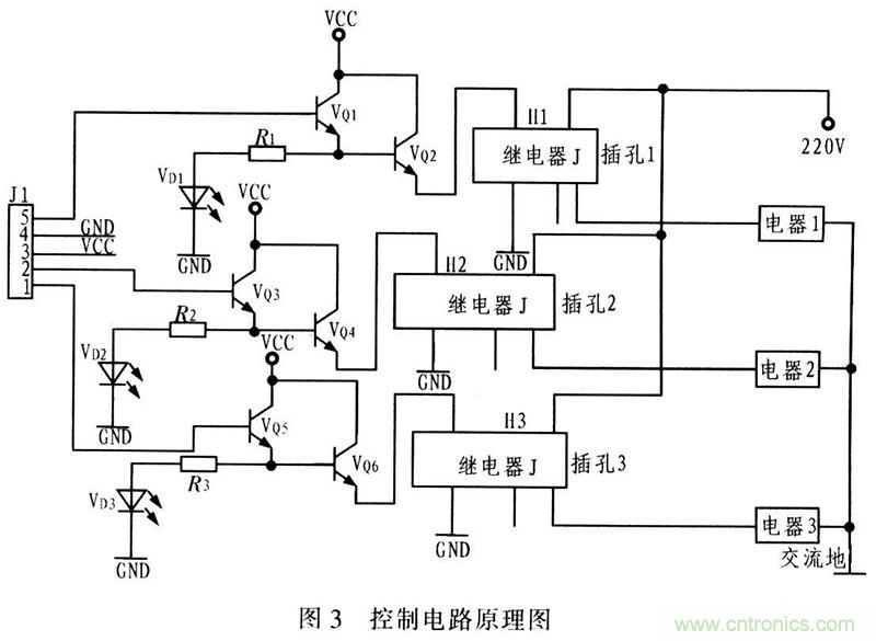 電路發(fā)燒友:以太網(wǎng)控制平臺電路設(shè)計