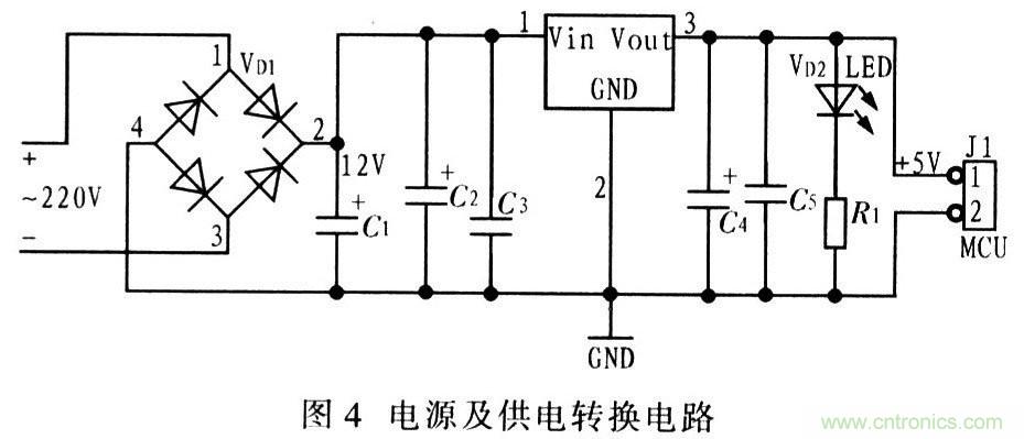 電路發(fā)燒友:以太網(wǎng)控制平臺電路設(shè)計