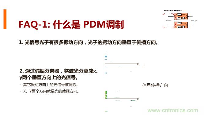一張圖讓你遍知100G傳輸技術(shù)！