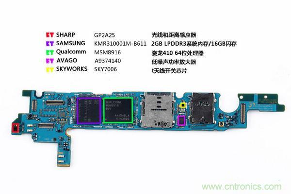 拆解狂魔荼毒新機(jī)三星金屬Galaxy A5，看槽點在何方？