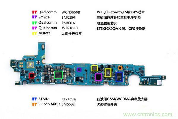 拆解狂魔荼毒新機(jī)三星金屬Galaxy A5，看槽點在何方？
