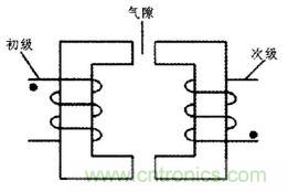 方案精講:無線LED照明驅(qū)動系統(tǒng)設計與實現(xiàn)
