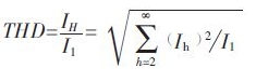 方案精講:無線LED照明驅(qū)動系統(tǒng)設計與實現(xiàn)