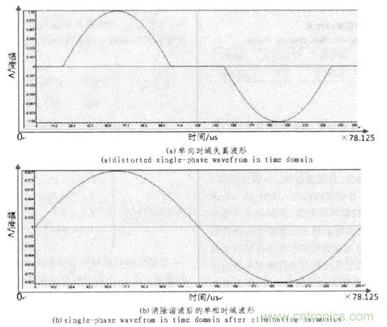 方案精講:無線LED照明驅(qū)動系統(tǒng)設計與實現(xiàn)