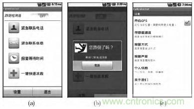 智能手機(jī)又有新發(fā)現(xiàn)！人體跌倒檢測系統(tǒng)的設(shè)計