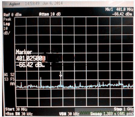 低EMI電路設計和預兼容檢測到底有多重要？別做無用功