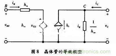 事半功倍！有了三極管等效模型，輕松搞定參數(shù)分析