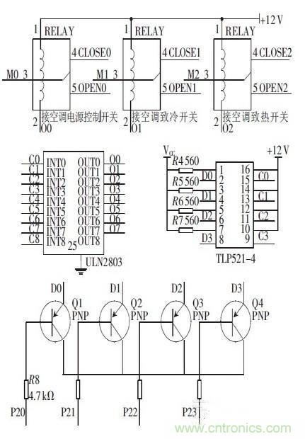 攻略達(dá)人：如何快速設(shè)計(jì)汽車溫度控制系統(tǒng)連接器電路？