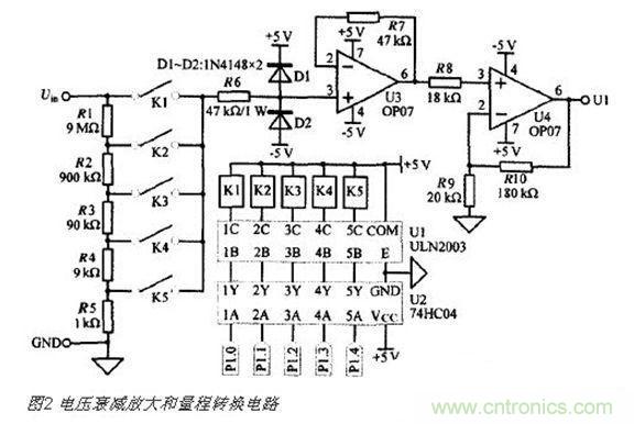 高精度、交直流電壓數(shù)據(jù)采集系統(tǒng)設(shè)計攻略