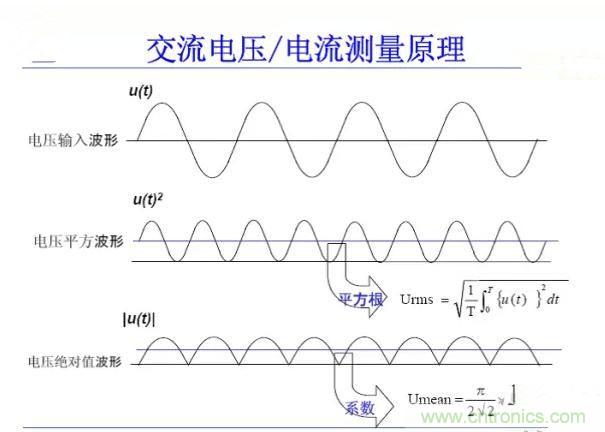 找出幕后黑手！揭秘為何斷路器頻繁誤跳閘？