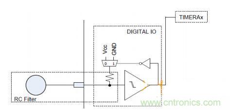 多IO口的LED驅(qū)動電路設(shè)計，精且簡！