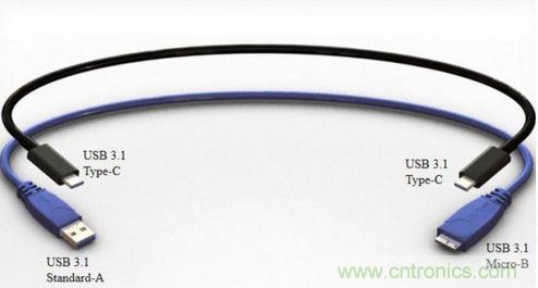 只需了解5個point，完爆USB Type C絕對沒問題！