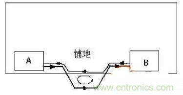可怕的細(xì)節(jié)！PCB后期檢查的六大要素