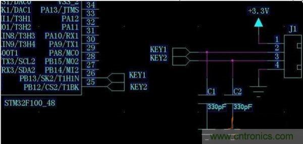 可怕的細(xì)節(jié)！PCB后期檢查的六大要素