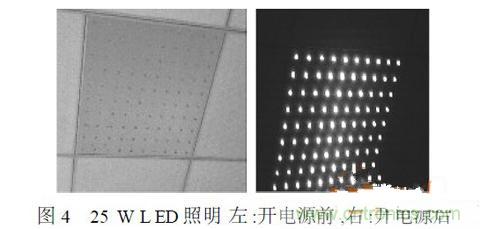 補(bǔ)充LED電源缺陷，完美克服常規(guī)問題