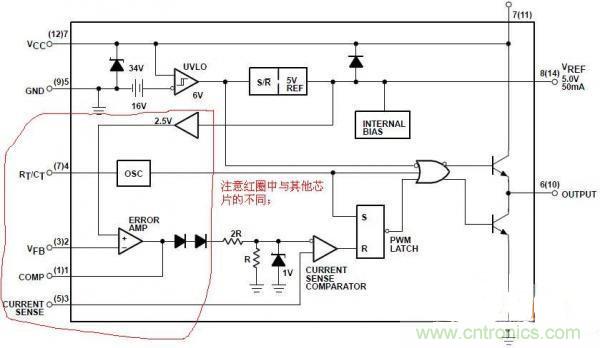 用UC3842巧設(shè)小型電源，徹底搞定占空比