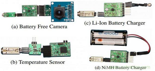 用WiFi路由器給物聯(lián)網(wǎng)設(shè)備“充點電”！