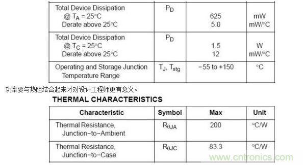 4、功率