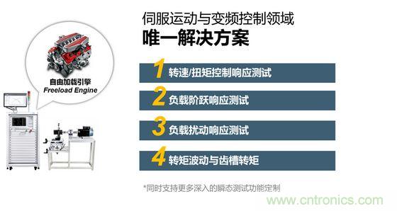 2、 如何考量電機對頻繁啟動、制動的適應(yīng)能力