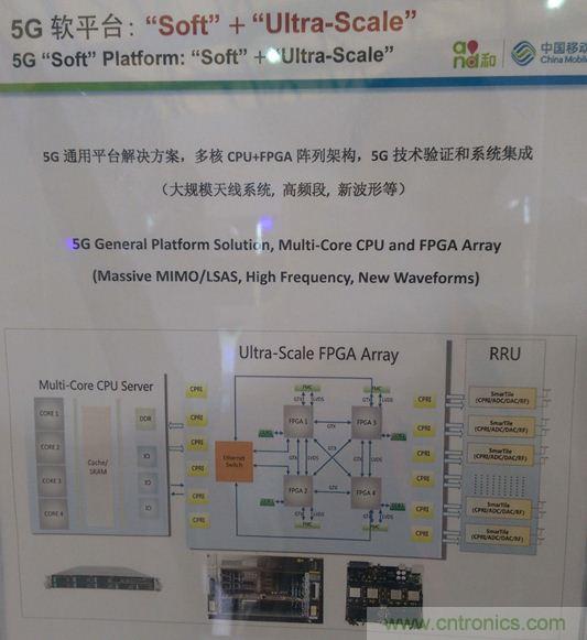拆解移動(dòng)5G原型機(jī)，其內(nèi)部硬件設(shè)計(jì)是怎樣構(gòu)想的？