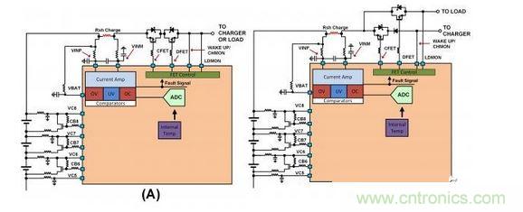 SEQ Figure * ARABIC 2：不同連接的截止FET原理圖：（a）負載與充電器之間的單一連接，（b）允許同時充電和放電的二端子連接。