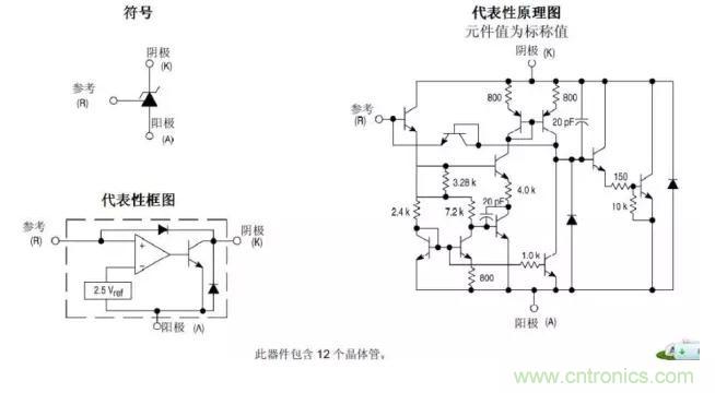 光耦在開關(guān)電源中的作用你不知道？小編告訴你