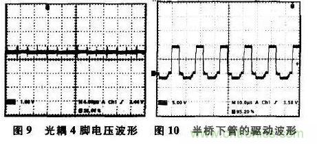 光耦在開關(guān)電源中的作用你不知道？小編告訴你