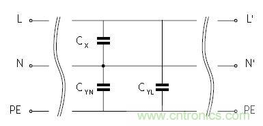 怎么權(quán)衡最小漏電流與最佳衰減效果？簡析漏電流