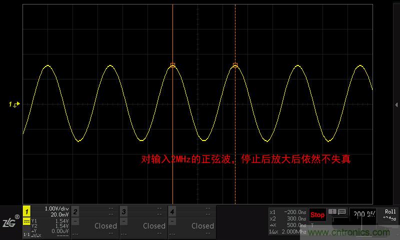 示波器的各種不同的視圖模式到底代表啥意思？