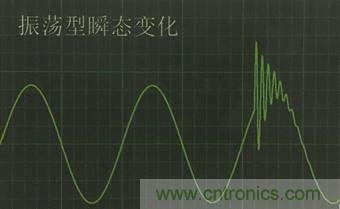 別小看電氣的一瞬間！什么是瞬態(tài)？