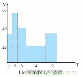 http://www.coahr.cn/power-art/80015665