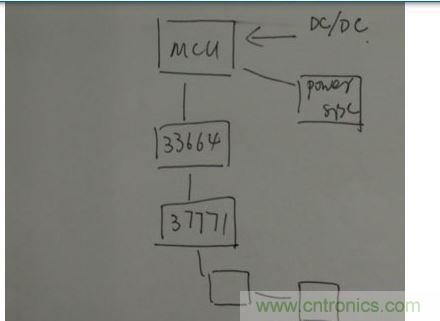 菊花鏈通訊替代傳統(tǒng)的CAN總線通訊。