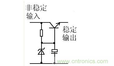 【導讀】本文通過圖文并茂的形式，言簡意賅的講解了一種簡單的穩(wěn)壓三極管工作原理，對于新手來說非常易于理解。在閱讀過本文后，相信大家都對穩(wěn)壓三極管的工作方式有了自己獨到的見解，小編也將持續(xù)關注穩(wěn)壓三極管的相關知識，并為大家整理成文章。  相信談到穩(wěn)壓三極管，很多從業(yè)不久或剛剛入門的設計者都會覺得比較陌生。因為在電路設計中，最常見的穩(wěn)壓器件為二極管，而非三極管，但實際上三極管也是擁有穩(wěn)壓作用的，在本文將為大家介紹關于穩(wěn)壓三極管電路的工作分析，通過淺顯易懂的方式來幫助大家理解。 1 圖1  圖1是一個固定穩(wěn)壓電路。電阻作用1是向三極管提供偏置電流，使三極管導通。2是向穩(wěn)壓管提供工作電流，穩(wěn)壓管接在基極上。所以基極的電壓被穩(wěn)壓管穩(wěn)定了。又因為三極管基極與射極之間是一個二極管，而二極管導通時兩端電壓是穩(wěn)定的0.7V（以硅管算）。所以此電路輸出電壓等于穩(wěn)壓管穩(wěn)定值減0.7V。電容的作用與穩(wěn)壓無關，但是在這類穩(wěn)壓電路中往往“順便”用它。其作用是與三極管構成“電子濾波”電路，利用三極管的放大作用，在輸出端得到擴大了hFE（三極管放大倍數(shù)）倍的濾波效果，這是接在輸出端的濾波電容無法相比的。右圖的電容也是此作用。 2 圖2是一個輸出可調的串聯(lián)調整穩(wěn)壓電路。三極管V1叫調整管，起到調整輸出電壓作用。V2叫比較放大管。起到把取樣信號與基準電壓進行比較并放大后控制調整管的作用。電阻1作用是向三極管V1提供偏置電流，使三極管導通。電阻1另一個作用是向V2提供工電源。電阻2向穩(wěn)壓管提供工作電流。電阻3.4及W構成取樣電路。穩(wěn)壓管給V2提供基準電壓。此電路工作原理如下：設因負載變化或輸入電壓波動或其它原因使輸出電壓升高---------經取樣電路取樣，V2基極電壓也升高---------V2基極電流加大------V2集電極電流加大--------V2集電極電壓即V1基極電壓下降----------V1射極即輸出電壓下降------結果就是輸出電壓實際并沒有升高。同理，輸出電壓也不會下降。只能是一個穩(wěn)定值。調整W可調高或調低輸出電壓。