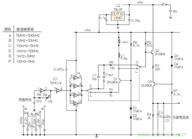 圖2：電容/電感表完整原理圖。