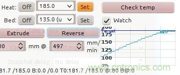 變廢為寶，看老式DVD如何改造成3D打印機(jī)？