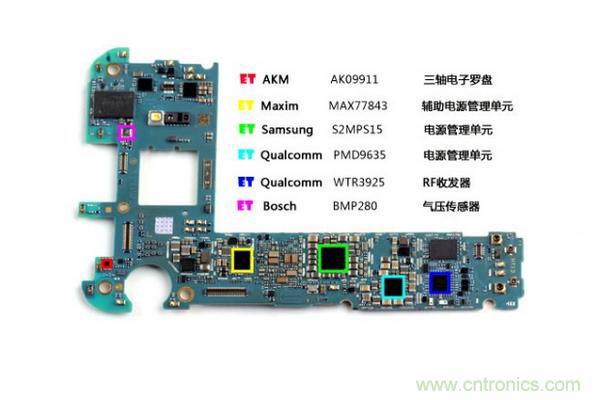 三星S6 Edge+拆解：比S6 Edge加在哪里？